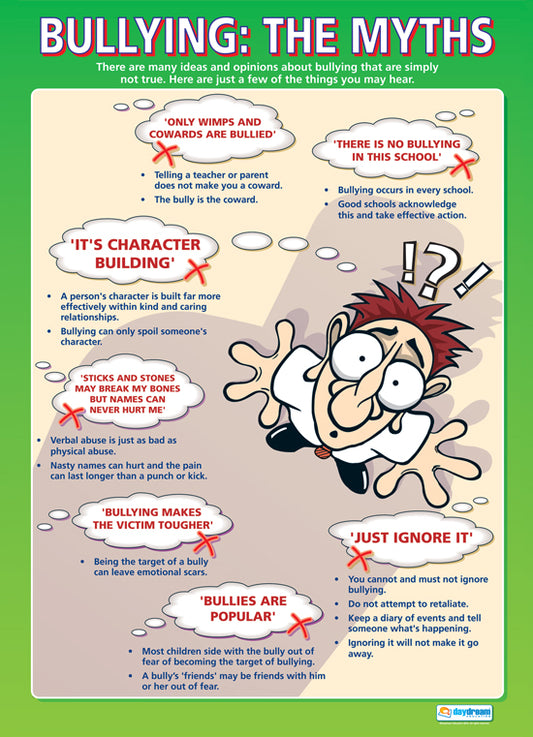 Bullying: The Myths Poster, Wellbeing Poster, Counselling Poster, PSHE Poster, Health Poster, Educational Posters for School, Educational Charts