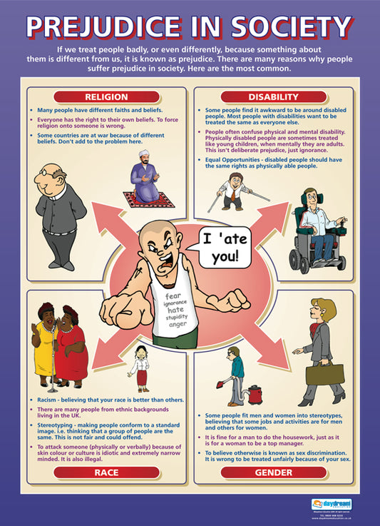 Prejudice in Society Poster,  Wellbeing Poster, Counselling Poster, PSHE Poster, Health Poster, Educational Posters for School, Educational Charts