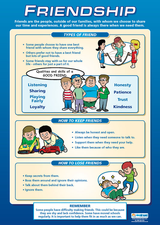 Friendship Poster,  Wellbeing Poster, Counselling Poster, PSHE Poster, Health Poster, Educational Posters for School, Educational Charts