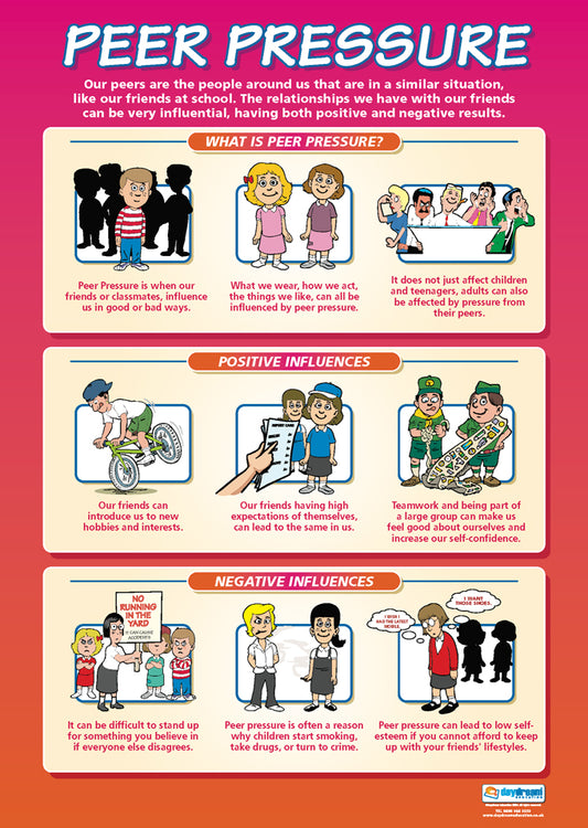Peer Pressure Poster,  Wellbeing Poster, Counselling Poster, PSHE Poster, Health Poster, Educational Posters for School, Educational Charts