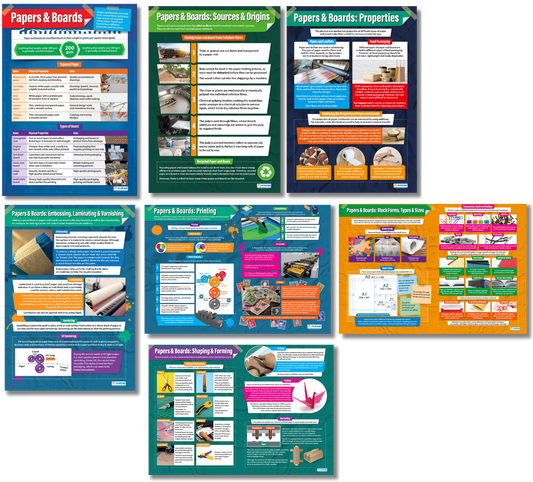 Image showing a set of seven A1 Papers & Boards educational posters, including topics such as overview of papers and boards, sources and origins, properties, printing processes, embossing/laminating/varnishing, shaping and forming, and stock forms/types/sizes. Each poster features colourful diagrams, images and clearly labelled information.