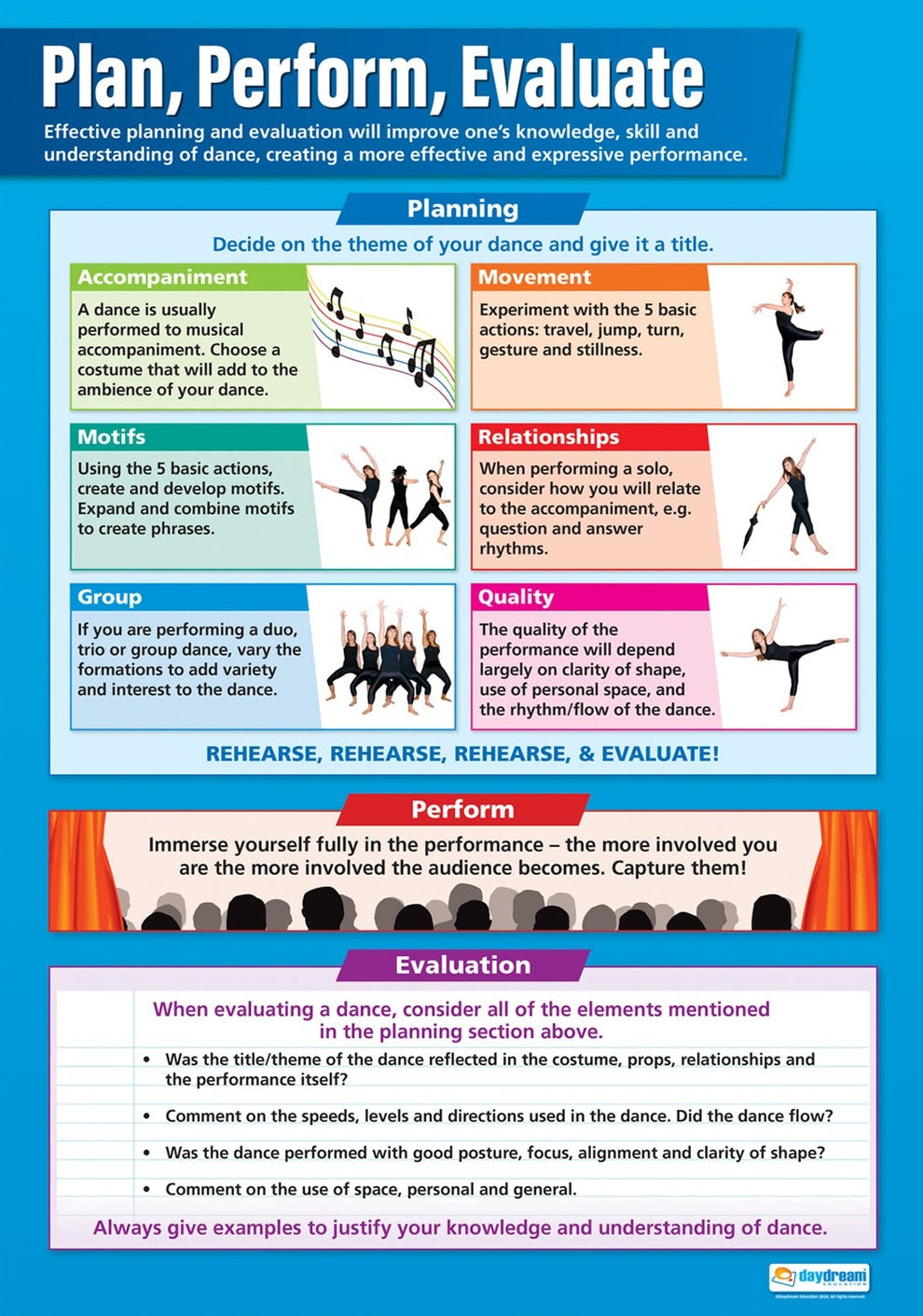 Dance Poster Set of 8 – Bright Education Australia
