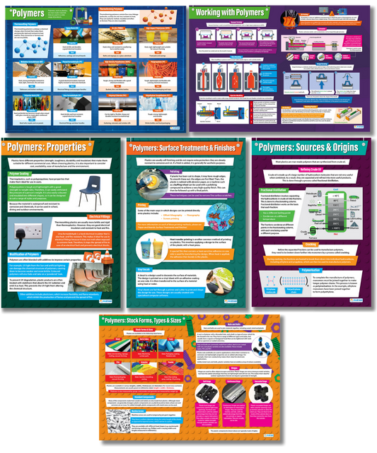 Image showing a set of six A1 educational posters on polymers: Polymers, Working with Polymers, Polymers: Properties, Polymers: Surface Treatments & Finishes, Polymers: Sources & Origins, and Polymers: Stock Forms, Types & Sizes. Each poster features colourful layouts with images, diagrams and text explaining polymer types, behaviour, processing, applications and material properties.
