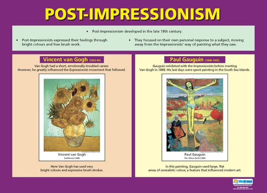 Post-Impressionism Poster, Visual Art Posters, Visual Art Charts for the Classroom, Art Education Charts, Educational School Posters, Classroom Posters