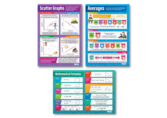 Probability & Data, Maths Posters, Maths Charts for the Classroom, Maths Education Charts, Educational School Posters, Classroom Posters, Perfect for Maths Teachers, Maths Classroom