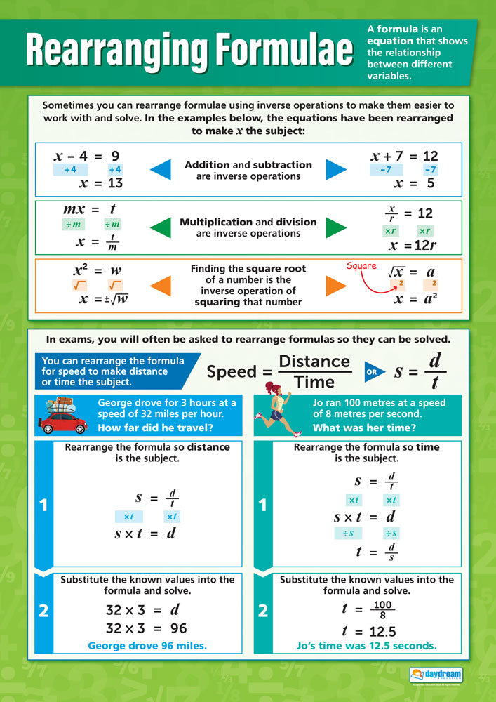 Show Me Rearrange Math Rearranging Formulae Poster | Maths Posters | Maths Charts for the ...
