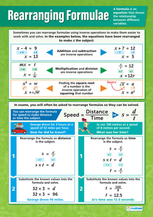 Rearranging Formulae Poster, Maths Posters, Maths Charts for the Classroom, Maths Education Charts, Educational School Posters, Classroom Posters, Perfect for Maths Teachers, Maths Classroom, Column Method, Maths Education, Learning Resource, Visual Learning, Classroom Decor, Maths Strategies