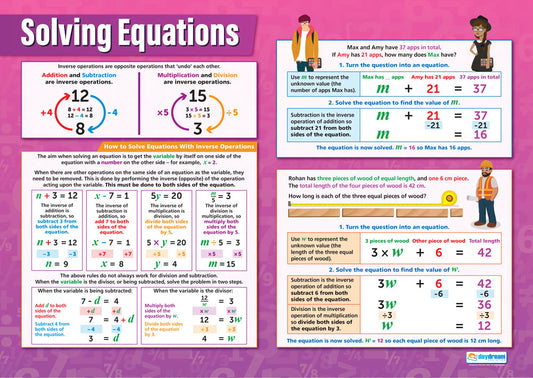 Solving Equations Poster, Maths Posters, Maths Charts for the Classroom, Maths Education Charts, Educational School Posters, Classroom Posters, Perfect for Maths Teachers, Maths Classroom, Column Method, Maths Education, Learning Resource, Visual Learning, Classroom Decor, Maths Strategies