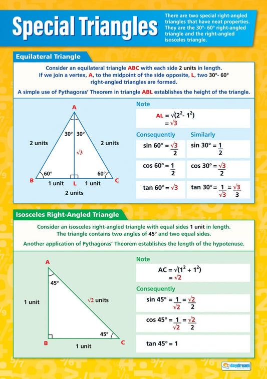 Special Triangles Poster, Maths Posters, Maths Charts for the Classroom, Maths Education Charts, Educational School Posters, Classroom Posters, Perfect for Maths Teachers, Maths Classroom, Column Method, Maths Education, Learning Resource, Visual Learning, Classroom Decor, Maths Strategies