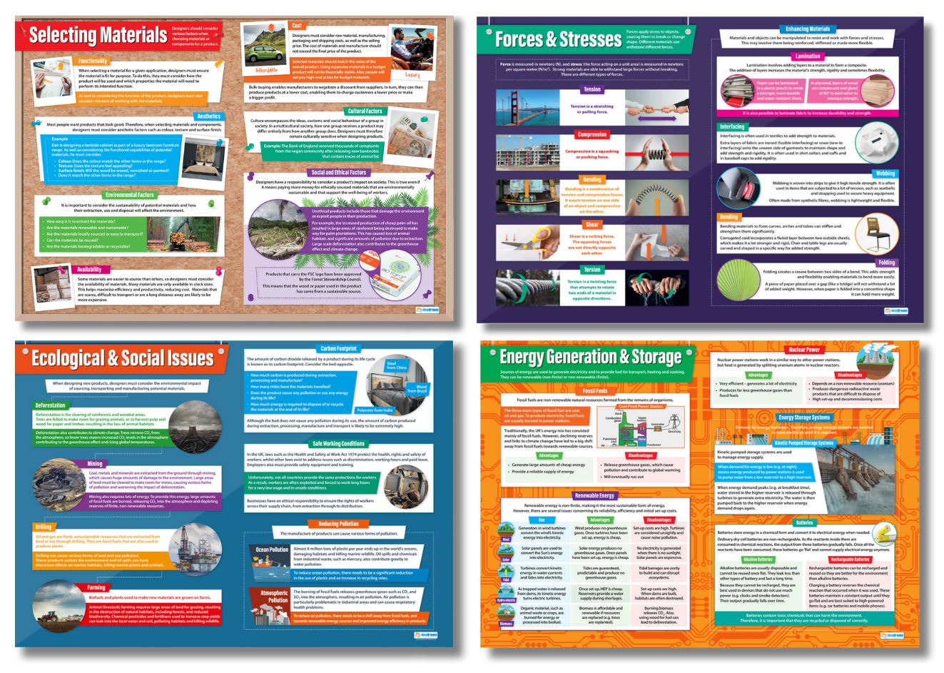 Specialist Properties poster set showing four A1 educational charts: Selecting Materials, Forces & Stresses, Ecological & Social Issues, and Energy Generation & Storage, with colourful diagrams and material science explanations for classroom learning.