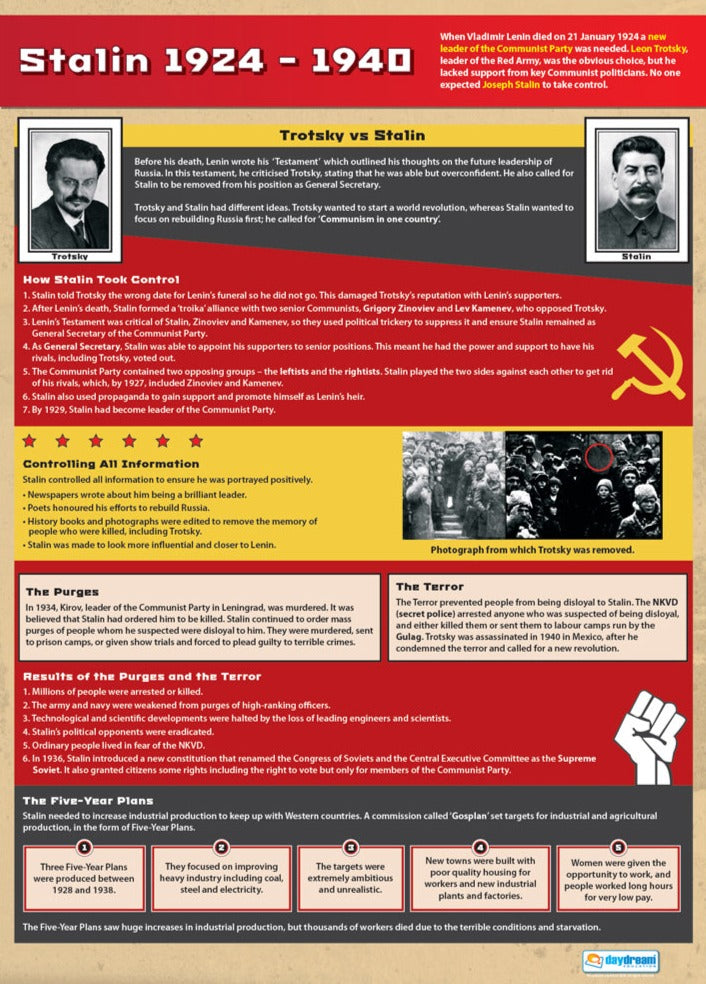 Stalin Educational Poster, Communist Party Leadership, Stalin's Russia A1 Poster, History Classroom Visual Aid, Visual Learning for History, Interactive History Lessons, A1 Size Educational Poster, Interactive History Learning, A1 History Poster, History Poster, History Charts for the Classroom, History Production Visual Aid, Educational School Posters, Classroom Posters
