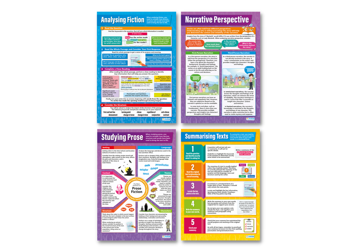 Prose Analysis Chart Studying Prose Poster Set of 4 – Bright Education Australia