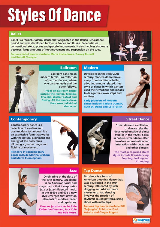 Styles of Dance Poster, Dance Poster, Daydream Dance Poster, Dance Chart, Dance Chart for the Classroom, Performing Arts Poster