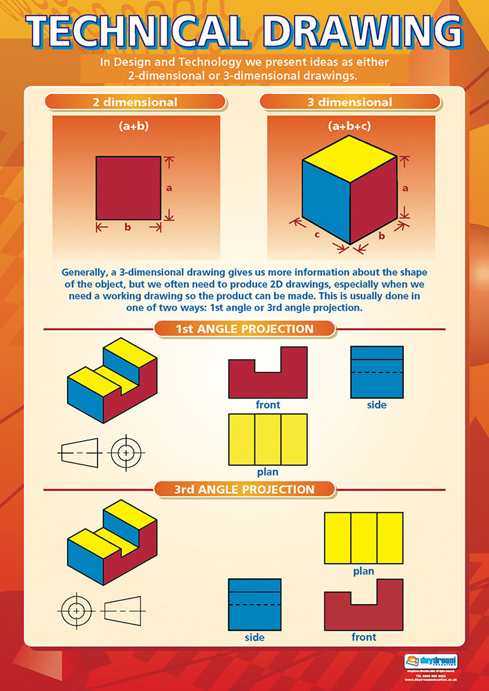 Technical Drawing Poster | Design & Technology Poster | Design ...