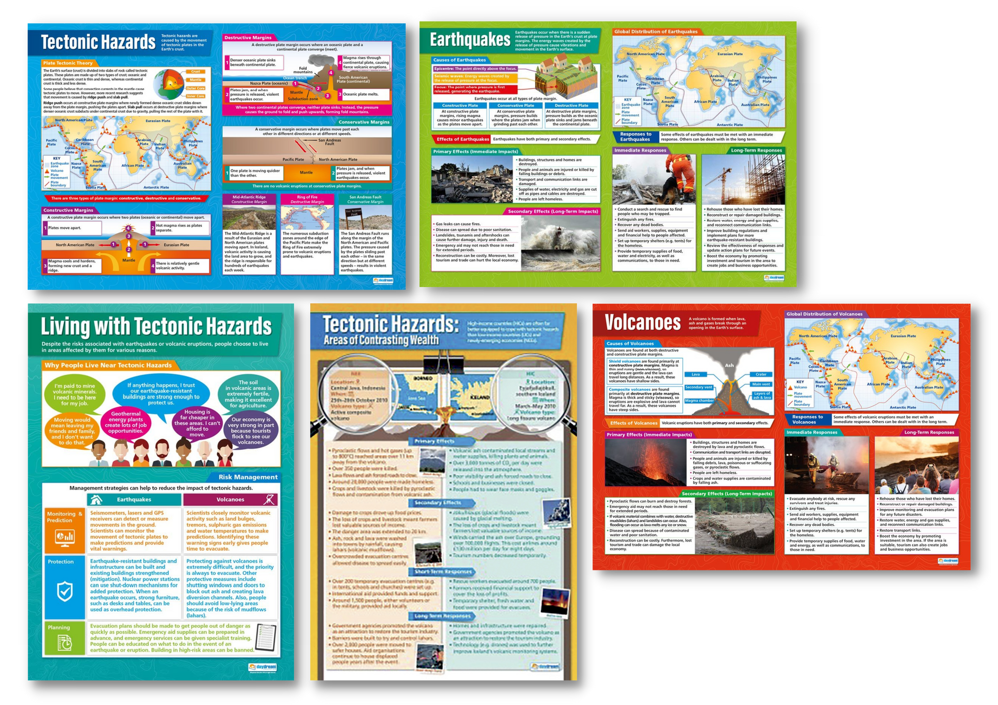 Tectonic Hazards, Geography Posters, Geography Charts for the Classroom, Geography Education Charts, Educational School Posters, Classroom Posters, Perfect for Geography Teachers, Humanities Classroom, Humanities Poster, Learning Resource, Visual Learning, Classroom Decor 