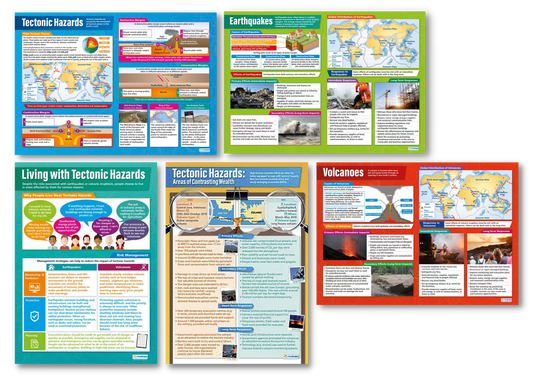 Tectonic Hazards, Geography Posters, Geography Charts for the Classroom, Geography Education Charts, Educational School Posters, Classroom Posters, Perfect for Geography Teachers, Humanities Classroom, Humanities Poster, Learning Resource, Visual Learning, Classroom Decor 