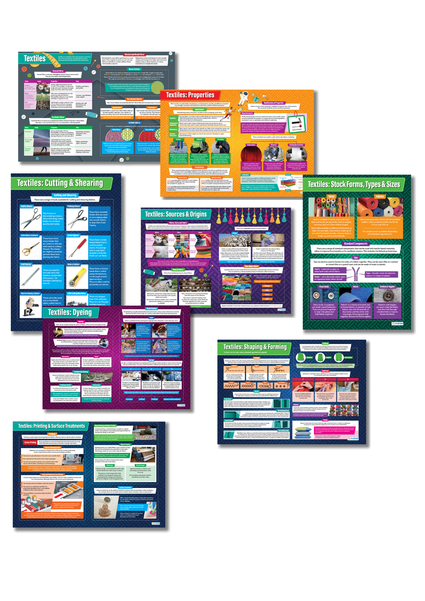 Image showing an eight-poster Textiles Set, including: Textiles Overview, Textiles Properties, Textiles Cutting & Shearing, Textiles Sources & Origins, Textiles Stock Forms Types & Sizes, Textiles Dyeing, Textiles Shaping & Forming, and Textiles Printing & Surface Treatments. Each poster features colourful layouts with images, diagrams and text covering key textiles processes and concepts.