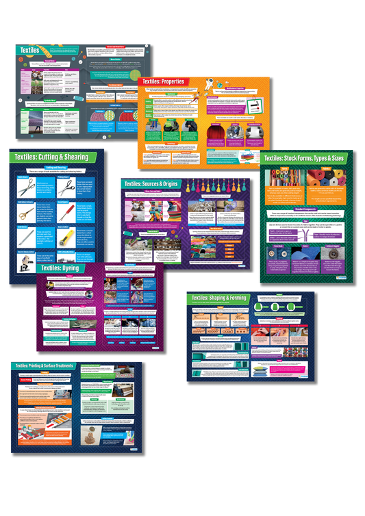 Image showing an eight-poster Textiles Set, including: Textiles Overview, Textiles Properties, Textiles Cutting & Shearing, Textiles Sources & Origins, Textiles Stock Forms Types & Sizes, Textiles Dyeing, Textiles Shaping & Forming, and Textiles Printing & Surface Treatments. Each poster features colourful layouts with images, diagrams and text covering key textiles processes and concepts.