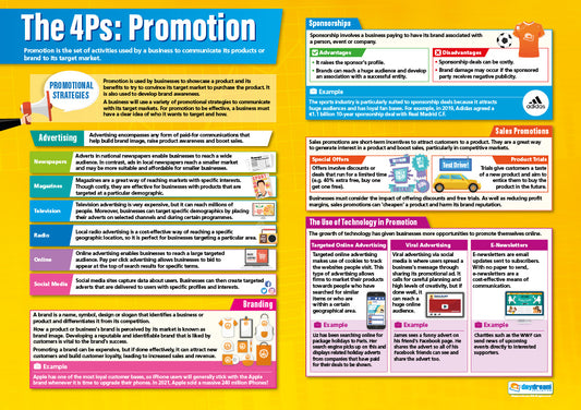 The 4Ps: Promotion Poster, Business Studies Posters, Business Studies Charts for the Classroom, Economics Education Charts, Educational School Posters, Classroom Posters