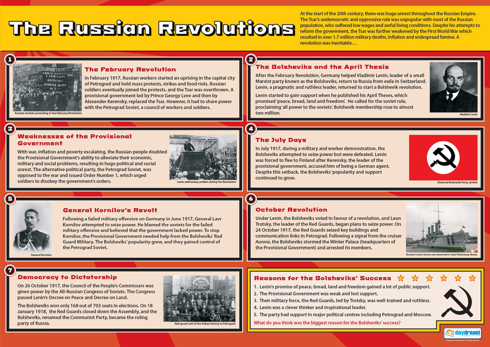 Russian Revolutions Educational Poster, Bolsheviks Ruling Party Classroom Chart, 20th Century Russian History, History Classroom Visual Aid, Visual Learning for History, Interactive History Lessons, A1 Size Educational Poster, Interactive History Learning, A1 History Poster, History Poster, History Charts for the Classroom, History Production Visual Aid, Educational School Posters, Classroom Posters