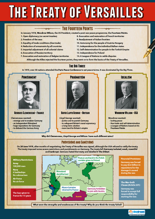 Treaty of Versailles Educational Poster, Post-WWI Diplomacy Classroom Chart, Woodrow Wilson's Fourteen Points, History Classroom Visual Aid, Visual Learning for History, Interactive History Lessons, A1 Size Educational Poster, Interactive History Learning, A1 History Poster, History Poster, History Charts for the Classroom, History Production Visual Aid, Educational School Posters, Classroom Posters