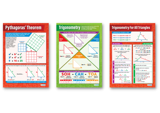 Trigonometry, Maths Posters, Maths Charts for the Classroom, Maths Education Charts, Educational School Posters, Classroom Posters, Perfect for Maths Teachers, Maths Classroom