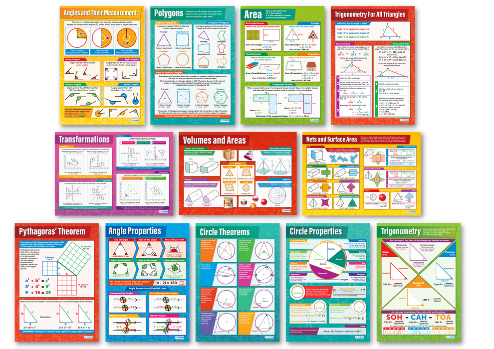 Trigonometry, Geometry & Measures Poster Set of 12 – Bright Education ...