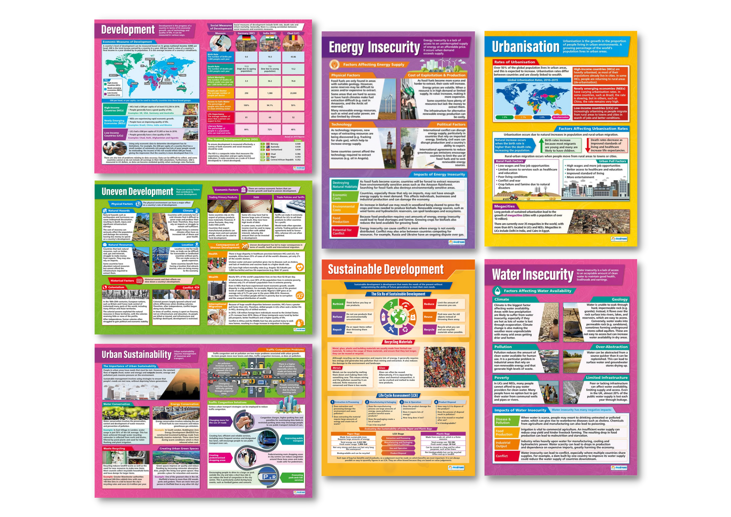 Urbanisation, Development, Geography Posters, Geography Charts for the Classroom, Science Posters, Science Charts for the Classroom, Education Charts