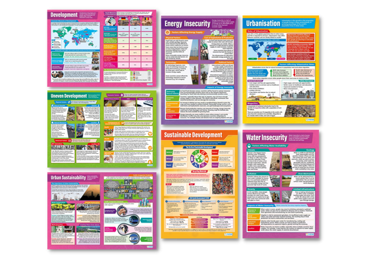 Urbanisation, Development, Geography Posters, Geography Charts for the Classroom, Science Posters, Science Charts for the Classroom, Education Charts