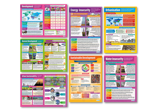 Urbanisation, Development & Insecurities Poster Set of 7 – Bright ...