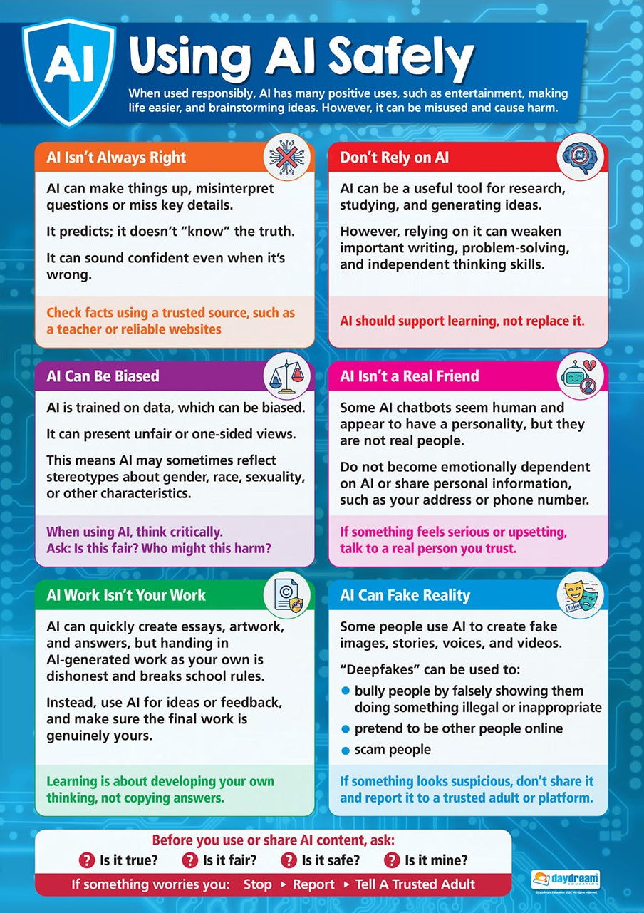 Poster titled 'Using AI Safely' with educational content on a blue background