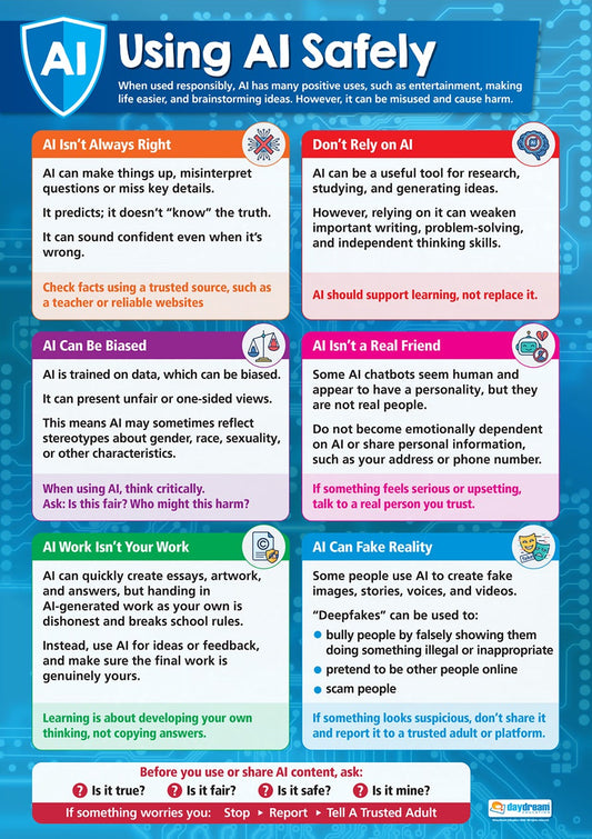 Poster titled 'Using AI Safely' with educational content on a blue background