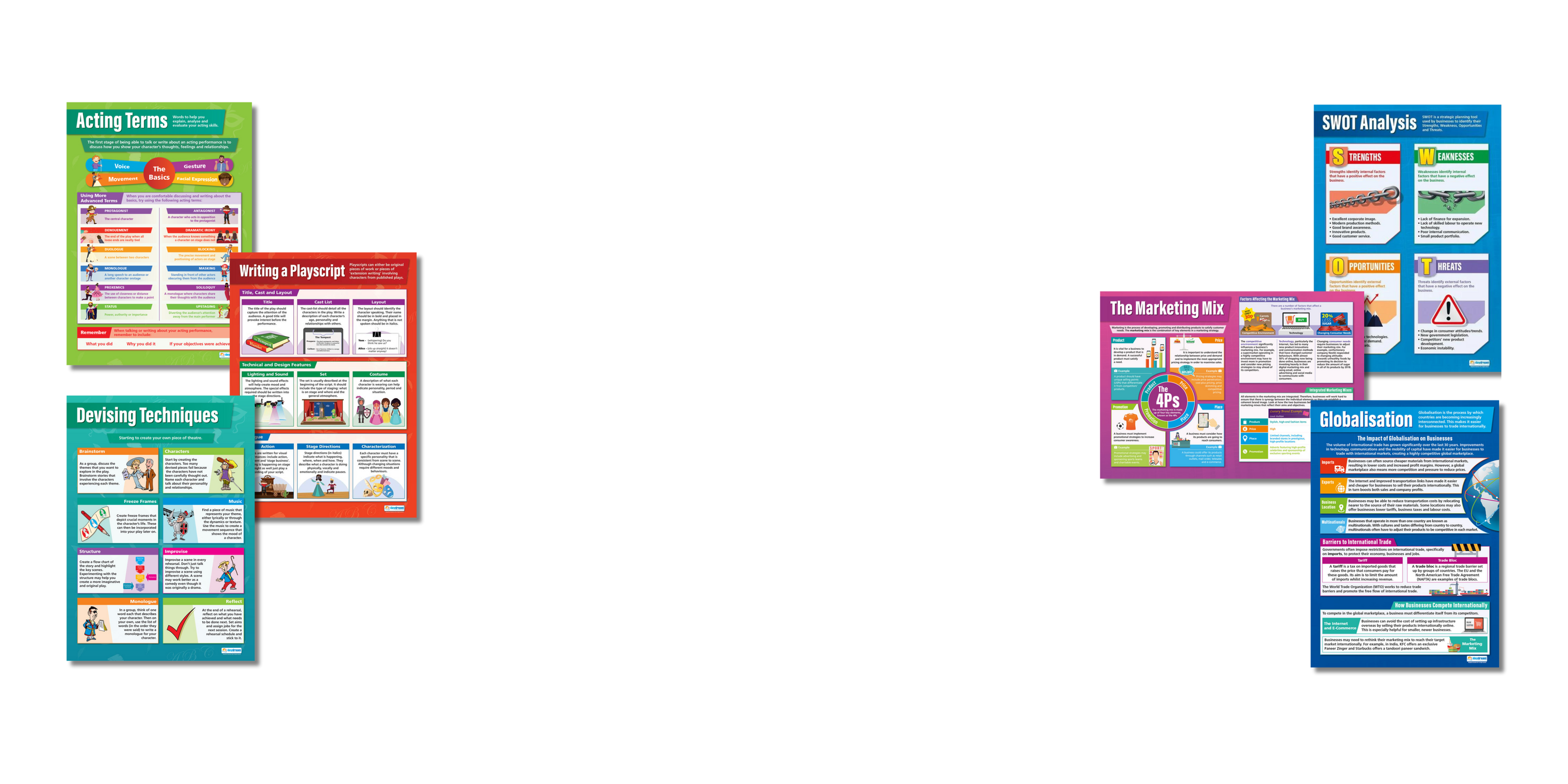 Educational Posters & Books | Bright Education Australia