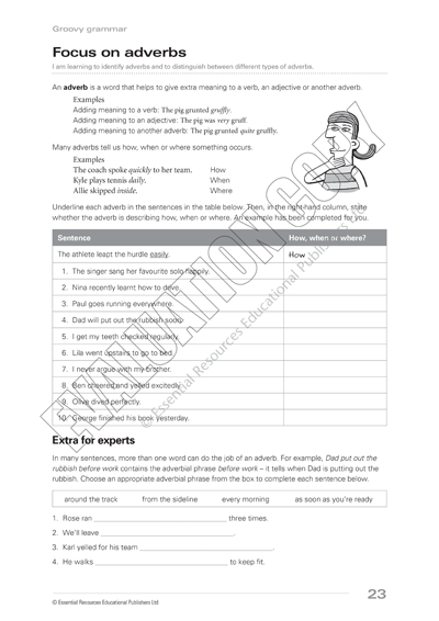 Grammar Smart: Activities to Consolidate Core Language Skills for Years 7-9, Book, Essential Resources, Activities, Book, Bright Education Australia, English, Female Authors, Grammar, Teacher Resources, Writing, Bright Education Australia, 