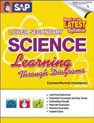 Science, Biology, Physics, Chemistry, Earth Science, Teaching Resources, Book, Bright Education Australia,Lower Secondary Science Learning Through Diagrams, 