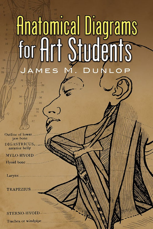 Visual Art Books | Art Books | Art Education Charts | Art Teaching ...