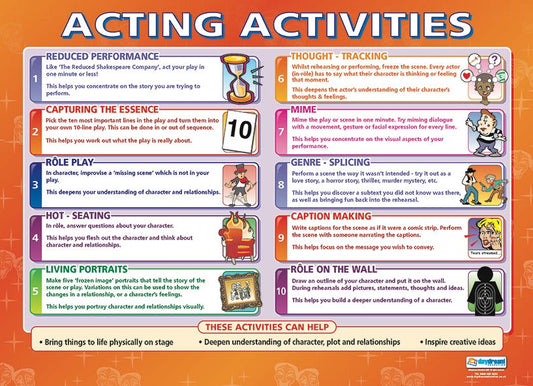 Acting Activities Poster, Drama Posters, Drama Charts for the Classroom, Drama Education Charts, Educational School Posters, Classroom Posters, Perfect for Drama Teachers, Performing Arts Classroom, Performing Arts Poster, Learning Resource, Visual Learning, Classroom Decor 