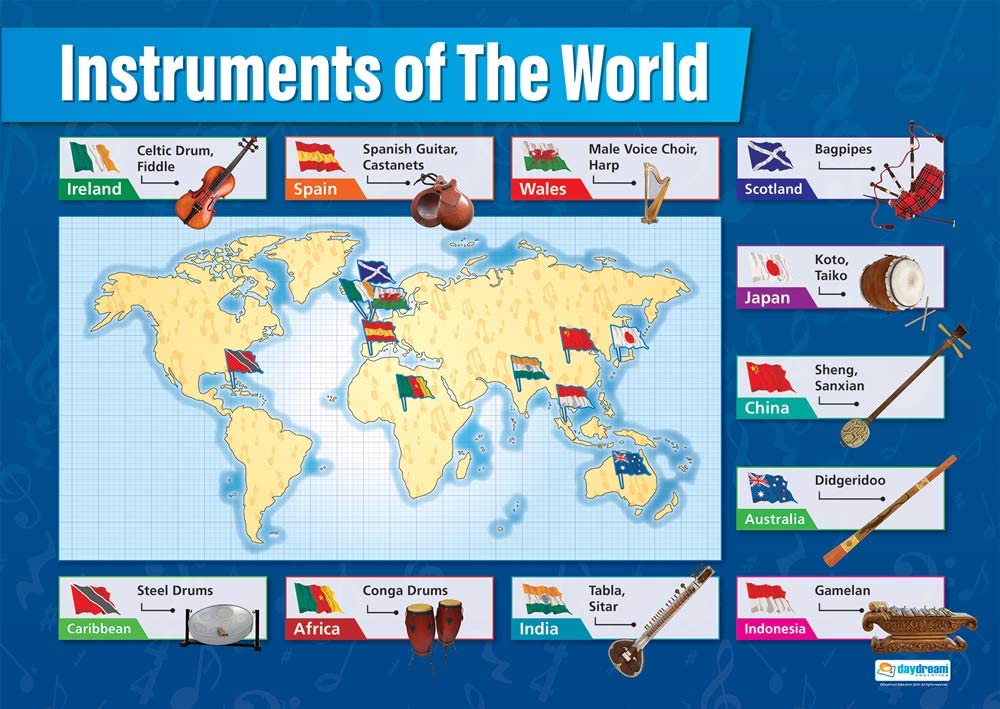 Wordworld Instruments Instruments of the World Poster | Music Posters | Performing Arts ...