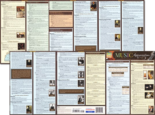 Music Appreciation Quickstudy Guide | Music Books | Music Textbooks ...