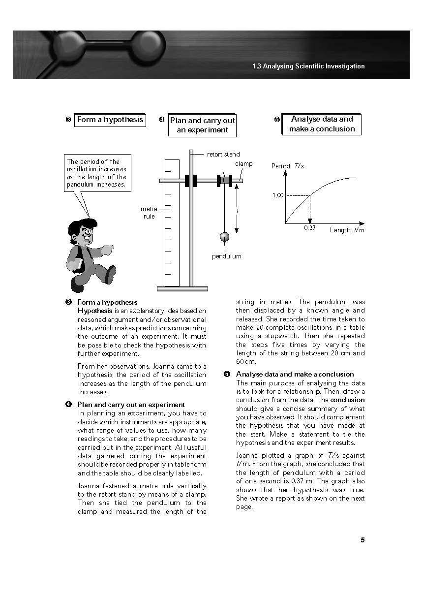 Science, Biology, Physics, Chemistry, Earth Science, Teaching Resources, Book, Bright Education Australia,Lower Secondary Science Learning Through Diagrams, 